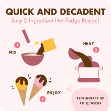 Load image into Gallery viewer, Triple Scoop - Hot Fudge Sauce Kit